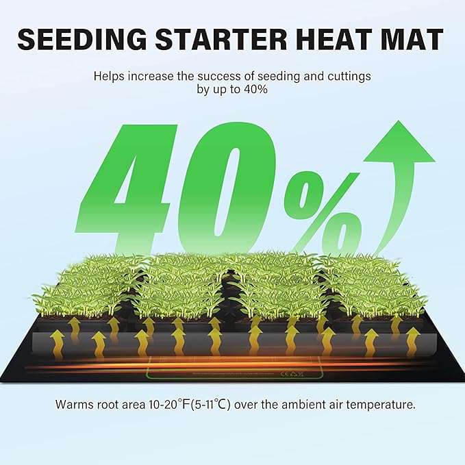 iPower GLHTMTCTRLHTMTL 48" x 20" Warm Hydroponic Seedling Heat Mat and Digital Thermostat Control Combo Set for Plant Germination, Black iPower