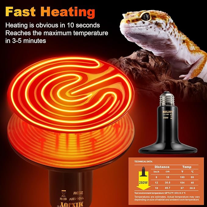 MIXJOY 250W Reptile Heat Lamp 2Pack Ceramic Heat Emitters Reptile Heat Lamp Bulbs, No Light Emitting Ceramic Heat Bulbs for Amphibian Terrarium Reptile Gecko Lizard Bearded Dragon Turtle Chicken Snake MIXJOY