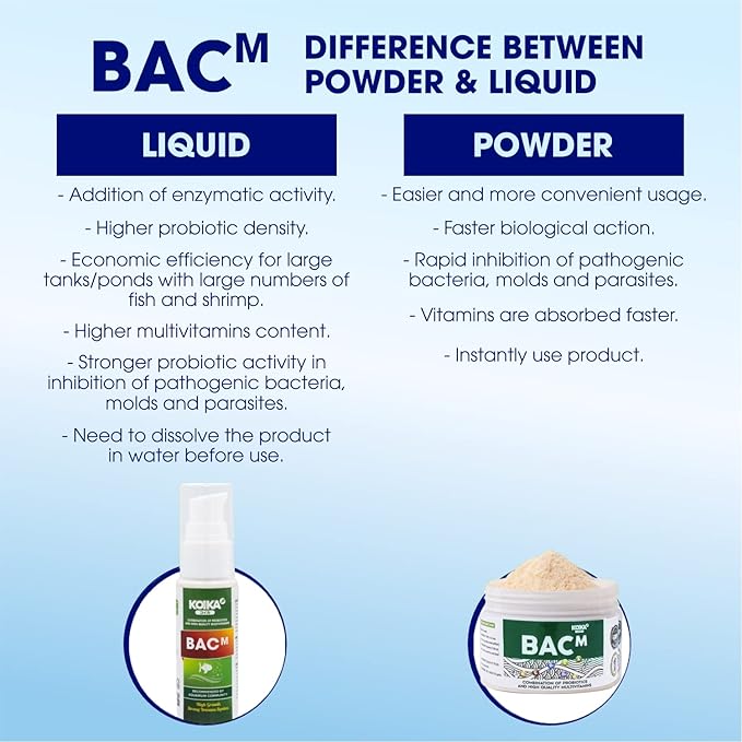 KOIKA BACM Natural Color Enhancement for Fish, Combination of Probiotic & Multi-Vitamins for Aquarium A, B6, B2, Pleasant Smell (BACM, 105ml) Koika