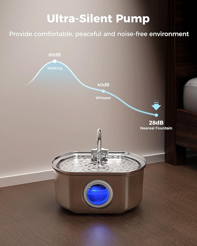 Cat Water Fountain Stainless Steel: 108oz/3.2L Cat Fountain for Drinking- Pet Water Fountain for Cats Inside - Automatic Cat Water Dispenser Bowl - Cat Feeding & Watering Supplies - Water Level Window - PAWPICO