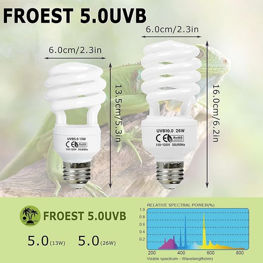5.0 UVB Reptile Light 13W, Compact Tropical Lamp, Coil UVB Bulbs, UVA Fluorescent Bulbs for Chameleons, Lizard, Turtle, Ideal Lighting for Small Reptile Tanks,Amphibians Terrarium Habitat HARTOMPET