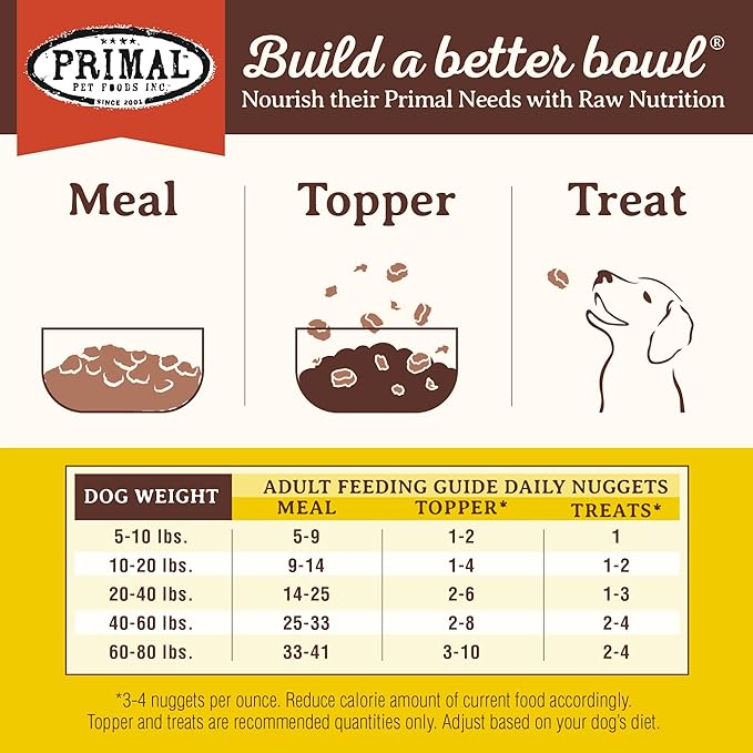 Primal Freeze Dried Raw Dog Food Nuggets, Rabbit, Complete & Balanced Meal, Also Use as Topper or Treat, Premium, Healthy, Grain Free, High Protein Raw Dog Food, 14 oz PrimalPetFoods