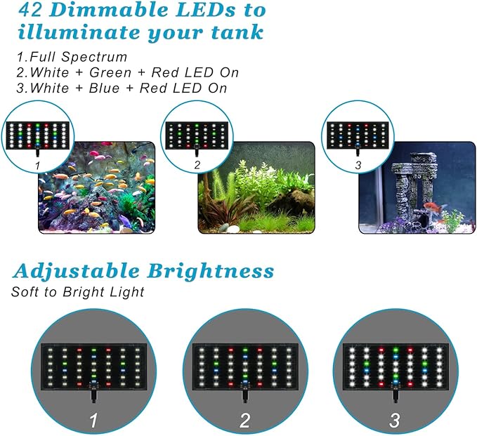 DOMICA Clip On Aquarium Light with Timer for 3 to 8 Gal Fish Tank (Dimmable Full Spectrum LED) USB Moving Lamp for Open Terrarium (Adapter NOT Included) DOMICA