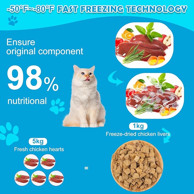 Chicken Liver Dog Treats - Freeze Dried Liver Treats Organic Single Ingredient All Natural Grain-Free Perfect for Training Topper or Snack(4.5oz) - PAWPICO