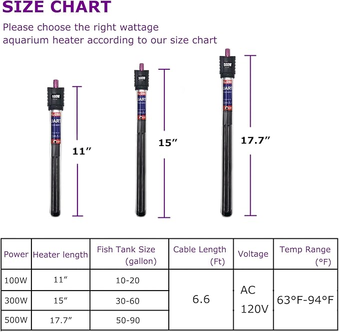 500W Aquarium Heater Auto Thermostat Submersible 500 Watt Fish Tank Heater with Durable Quartz Glass and Protective Sleeve 3 Suckers for Saltwater or Freshwater 50-90 Gallon ZHGSERVU