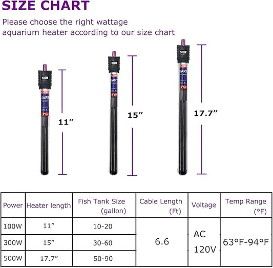 300W Aquarium Heater Underwater 300 Watt Submersible Fish Tank Heater for Fresh Water & Salt Water Suit for 35-80 Gallons Tank ZHGSERVU