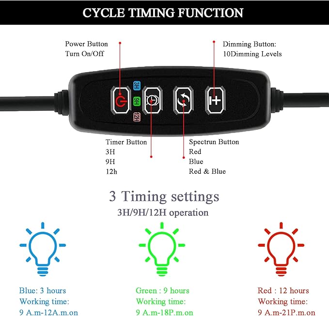 Lominie Aquarium Plant Light, Small LED Aquarium Light Timer, Full Spectrum Nano Fish Tank Light Refugium Light for Freshwater Aquarium Freshwater Planted Tank Lominie