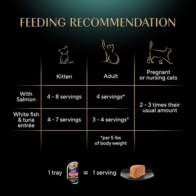 Sheba Perfect Portions Wet Cat Food Pate With Sustainable Salmon and Tender Whitefish & Tuna Entree Variety Pack, 2.6 oz., Twin-Pack Trays (12 Count, 24 Servings) (Pack of 2) - PAWPICO