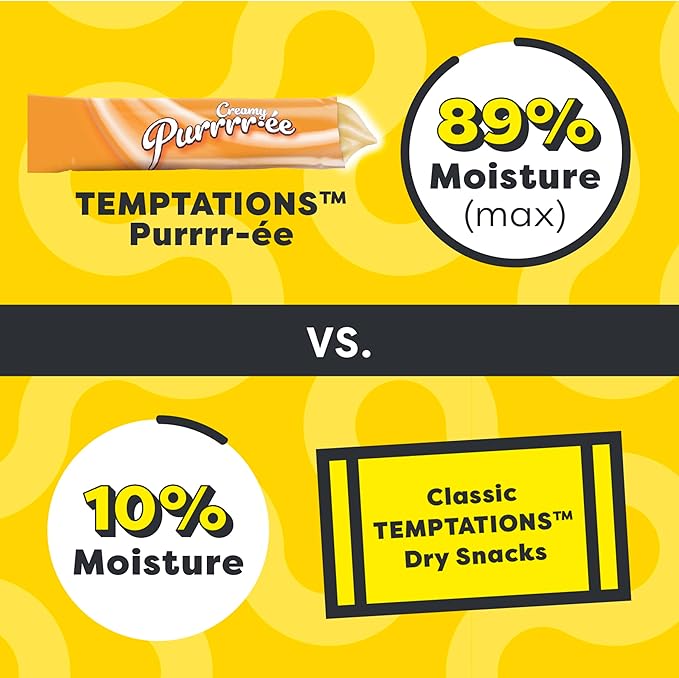 Temptations Creamy Puree with Cheese Lickable, Squeezable Cat Treats, 0.42 oz Pouches, 16 Count Temptations