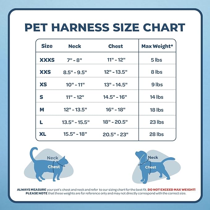 Voyager Step-in Air Dog Harness - All Weather Mesh, Reflective, No Pull Harness for Small, Medium Dogs, Cats - Secure with Hook & Loop Fastener, Buckle, Double D-Rings - Baby Blue/Black Trim, M BestPetSuppliesLLC