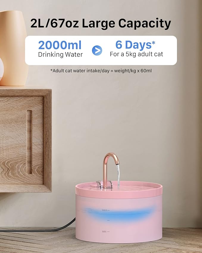 Cat Water Fountain Pink for Drinking: 67oz/2L Cat Fountain - Cute Pet Water Fountain for Cats Inside - Quiet Cat Drinking Fountain - Faucet Pet Fountain - Suitable for Kitty & Kitten - GIOTOHUN - PAWPICO