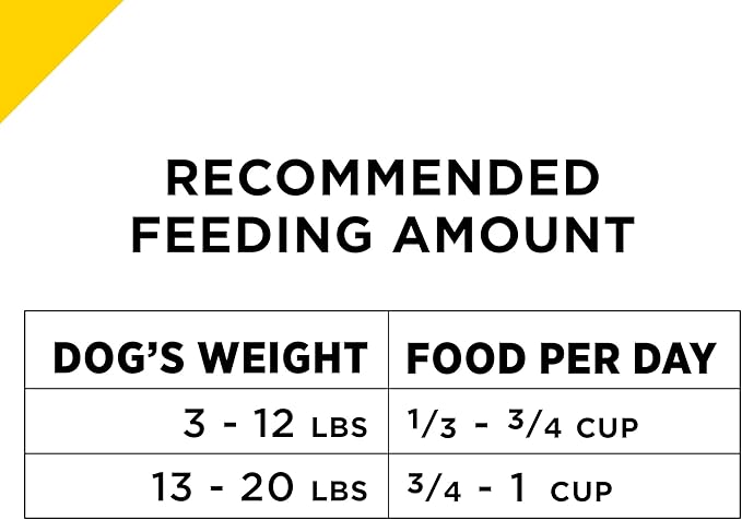 Purina Pro Plan Small Breed Senior Dog Food Bright Mind Seven Plus Chicken and Rice Formula - 5 lb. Bag - PAWPICO