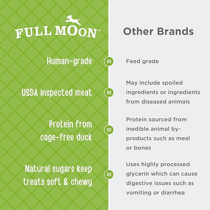 Full Moon Essential Duck Savory Sticks 14.0 oz (Pack of 2) - PAWPICO