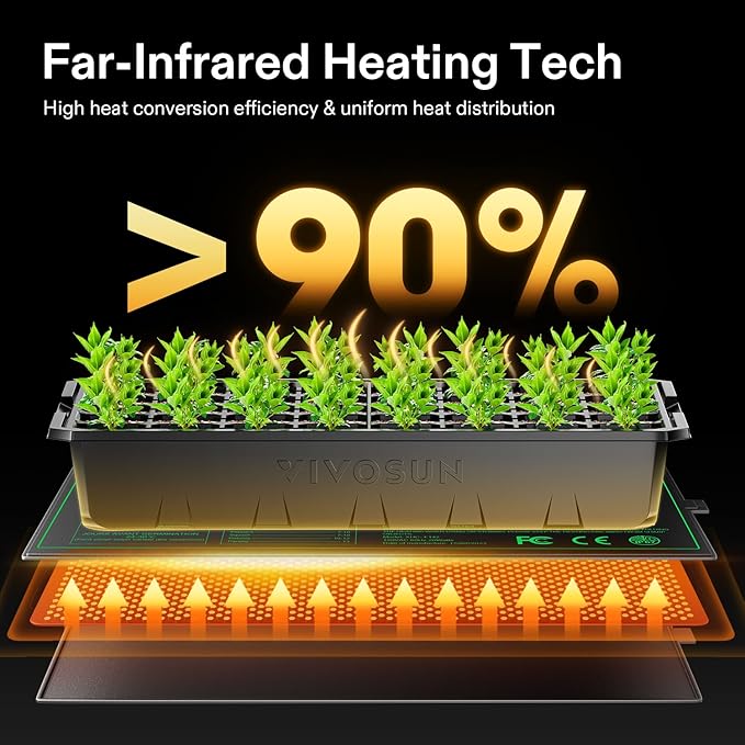 VIVOSUN 10"x20.75" Seedling Heat Mat with Built-in Temperature Controller, UL & MET-Certified Waterproof Plant Heating Pad for Germination, Hydroponics, Brewing, Breeding, and Greenhouses VIVOSUN