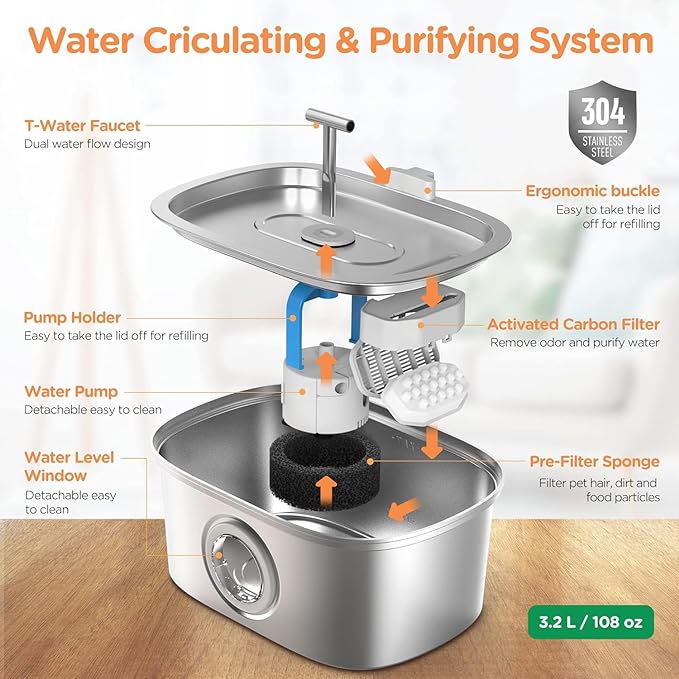 Cat Water Fountain Stainless Steel: 108oz/3.2L Automatic Pet Water Fountain Dog Water Dispenser with Water Level Window - for Cats Inside - PAWPICO