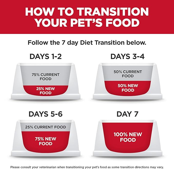 Hill's Science Diet Perfect Weight & Joint Support, Adult 1-6, Weight Management & Joint Support, Dry Dog Food, Chicken & Brown Rice, 3.5 lb Bag - PAWPICO