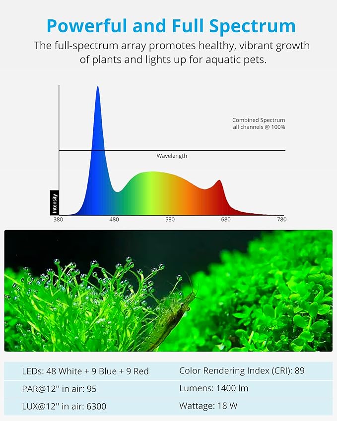 NICREW SkyLED Plus Aquarium Plant Light, Freshwater Fish Tank Light with Ramp Up and Dim Down, Spectrum Adjustable and Lighting Schedule Programmable with Controller, 18-24 Inches, 18 Watts NICREW
