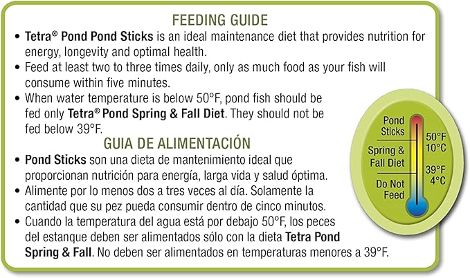 Tetra TetraPond Pond Sticks 3.53 Ounces, Pond Fish Food, for Goldfish and Koi, Pond Pond Sticks, Healthy Nutrition for Goldfish and Koi (Pack of 2) Tetra