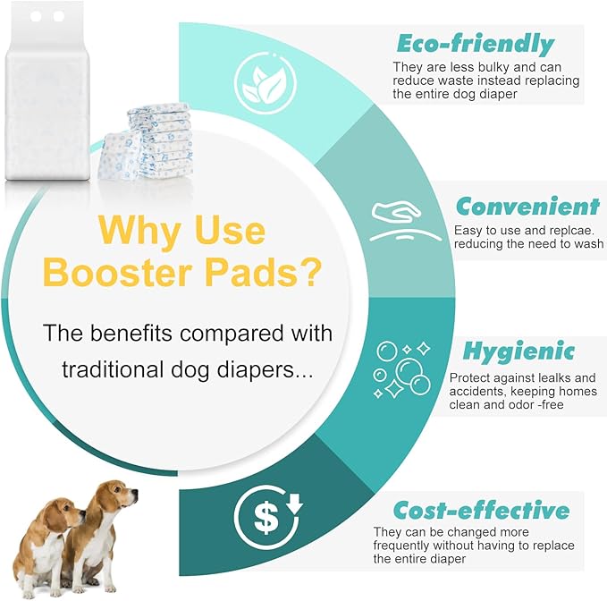 Disposable Dog Diapers Male,20 Count Adjustable Male Dog Wraps with Leak Proof Fit, Puppy Diaper Liners Ultra Absorbent Doggie Diapers for Male Dogs Incontinence, Excitable Urination - PAWPICO