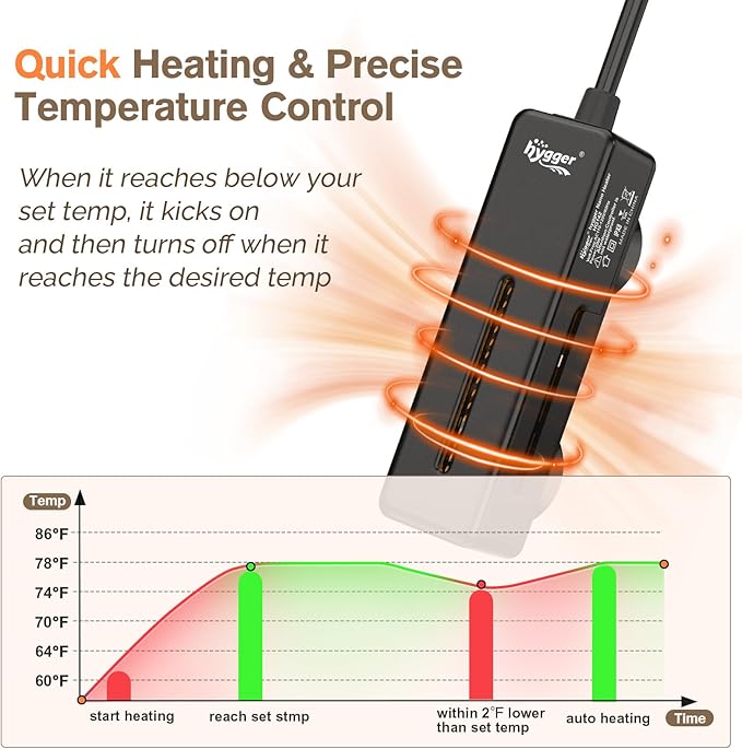 hygger Mini Fish Tank Submersible Heater 20W for 1-5 Gallons Desktop Betta Aquarium Heater with Digital Display Controller Adjustable Temperature hygger