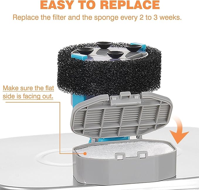 Cat Water Fountain Stainless Steel 8 Filters Replacement & 8 Pre-Filter Sponges - PAWPICO