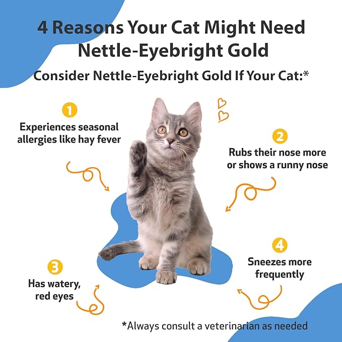 Pet Wellbeing Nettle-Eyebright Gold for Cats - Vet-Formulated - Seasonal Allergies, Hay Fever, Allergic Rhinitis - Natural Herbal Supplement 2 oz (59 ml) PetWellbeing