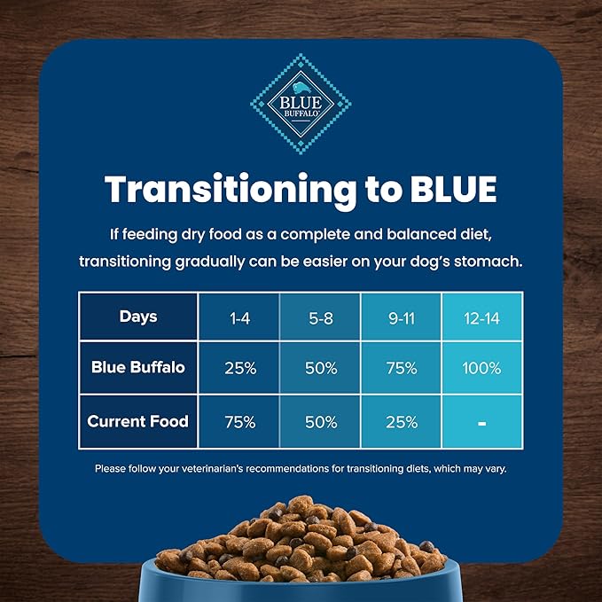 Blue Buffalo Life Protection Formula Senior Dry Dog Food, Supports Joint Health and Mobility, Made with Natural Ingredients, Chicken & Brown Rice Recipe, 5-lb. Bag - PAWPICO