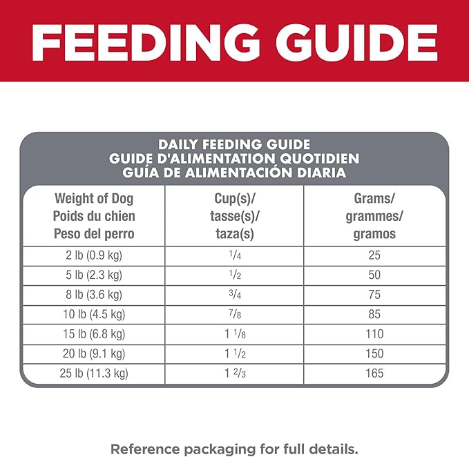 Hill's Science Diet Small & Mini, Senior Adult 7+, Small & Mini Breeds Senior Premium Nutrition, Dry Dog Food, Chicken, Brown Rice, & Barley, 4.5 lb Bag - PAWPICO