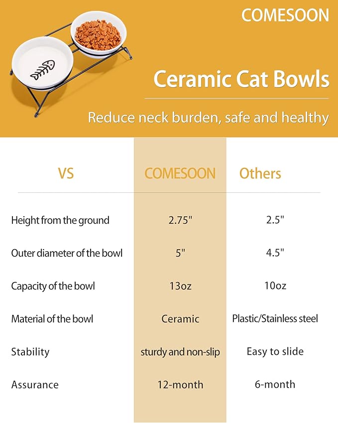 Cat Bowls, Upgraded 13 oz Ceramic Elevated Cat Food Bowls for Food and Water, Raised 2 Cat Dishes with Stainless Steel Stand Non-Slip and Anti-Rust, for Indoor Cats and Small Dog Bowl, Dishwasher Safe - PAWPICO