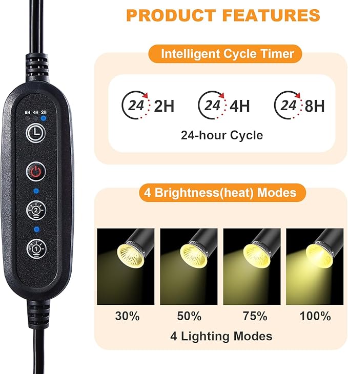 Reptile Heat Lamp,Double-Head Heating Lamp for Reptiles, UVA/B Turtle Lamp with Clamp, Separate Control, Turtle Light,Basking Light for Reptiles Bearded Dragon Turtle Snake, 3 Basking Bulbs. ZJNBMTFY
