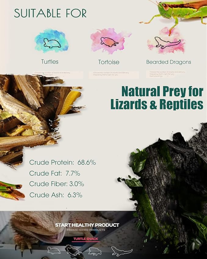 Tasty Freeze Dried Grasshopper Reptile Food for Turtles, Bearded Dragon, Hedgehog,Lizard, Chameleon, Birds (3 OZ) BNYEE