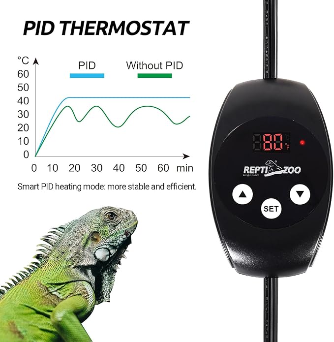 REPTIZOO Dual Reptile Light Fixture with Dimming Thermostat and Timer, Deep Dome Lamp Fixture with Independent Reptile Dimming Thermostat Heat Bulb Temperature Controller and Timing Function REPTIZOO