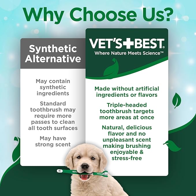 Vet’s Best Puppy Dental Kit – Toothbrush & Toothpaste for Puppies – Helps Soothe Irritated Gums During Teething, Freshens Breath, Prevent Plaque & Tartar - Natural Peanut Butter Flavor VetsBest