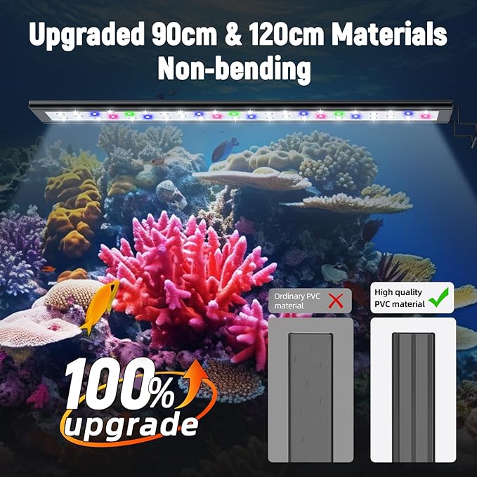 Aquarium Light for Fish Tank, Full Spectrum Aquarium LED Plant Light with Extendable Brackets, Suitable for 30-37 Inch Freshwater Tanks, White Blue Red Green Pink LEDs KINGDANS