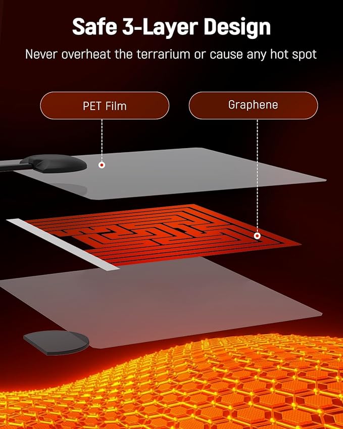 Pawfly 5 W Reptile Heat Pad 6 x 5.5 Inch Reptile Heating Pad Under Tank Terrarium Safe Fast Heating Mat Heat Mat for Turtles Frogs Snakes Lizards Geckos Hermit Crabs Spiders & Other Reptiles Pawfly