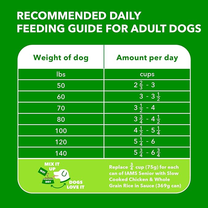 IAMS Proactive Health Healthy Aging Large Breed Dry Senior Dog Food Real Chicken, 15 lb. Bag - PAWPICO