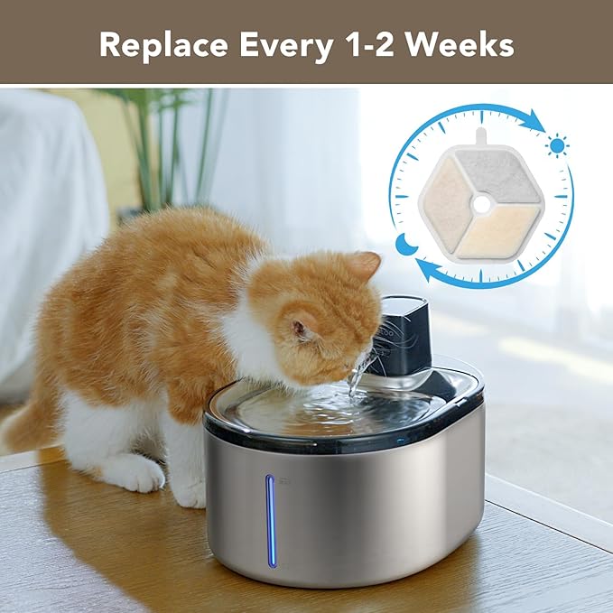 9 Packs Official Replacement Filters and 9 Packs Sponges for 152oz/4.5L Wireless Cat Water Fountain PTM-643 - PAWPICO