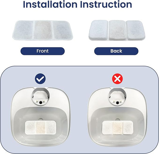 PawsPik® Replacement Filters for PawsPik BOSS-01 Wireless Stainless Steel Battery Operated Water Fountain, 8 Pack Filter & Sponges Set for 4 months of Replacement, 5 Layer Filtration - PAWPICO