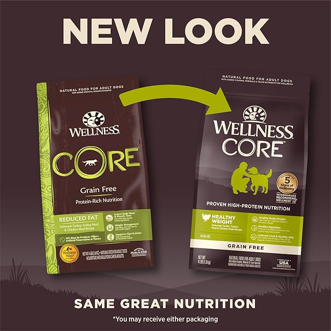 Wellness CORE Grain-Free High-Protein Dry Dog Food, Natural Ingredients, Made in USA with Real Meat, All Breeds, For Adult Dogs (Reduced Fat, 4-Pound Bag) - PAWPICO