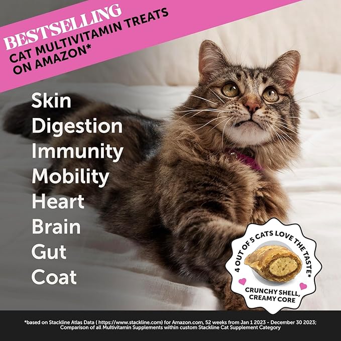Pet Honesty Cat Multivitamin Chews - Cat Treats for Health + Immune, Cat Joint Support, Skin & Coat, and Digestion | Omega 3s, Lysine for Cats, Cat Probiotic, Cat Vitamins - Chicken (30-Day Supply) PetHonesty