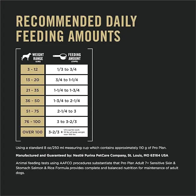 Purina Pro Plan Sensitive Skin and Stomach Dry Dog Food Senior Adult 7 Plus Salmon and Rice Formula - 24 lb. Bag - PAWPICO