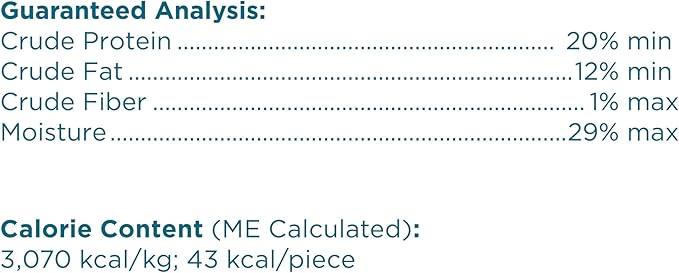 Blue Buffalo Nudges Jerky Cuts Natural Dog Treats, Chicken and Duck, 36oz - PAWPICO