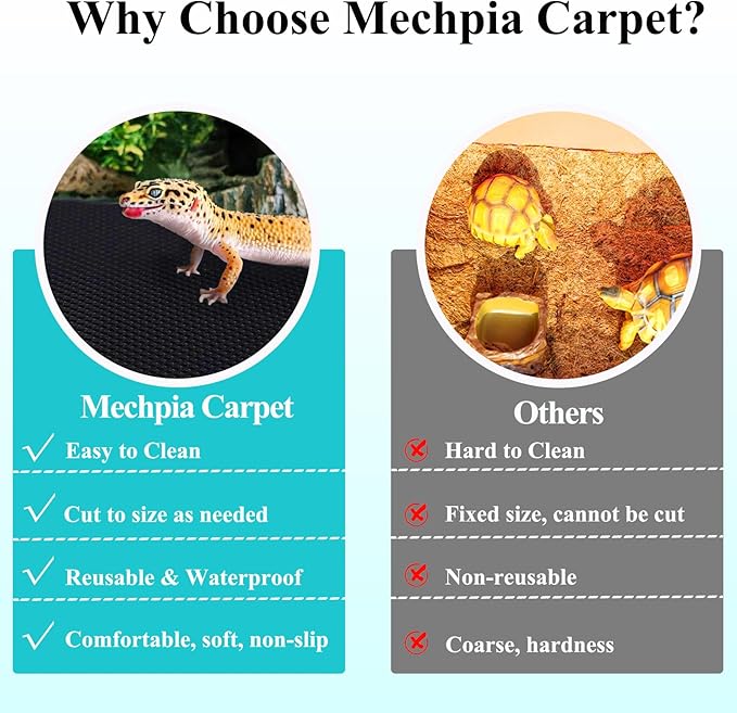 2 Pack Reptile Carpet, Bearded Dragon Tank Accessories Bedding Reptile Mat Terrarium Substrate Liner Tank Flooring Habitat for Gecko, Snake, Tortoise, Lizard Iguana (18"X 79") Mechpia