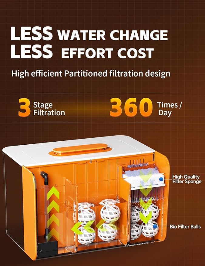 Betta Fish Tank Small Aquarium with 3 Stage Filtration, Light, Self Cleaning, 2.5 Gallon Beta Tank Starter Kit for Goldfish, Shrimp, Guppy, Jellyfish REDTAILFISH