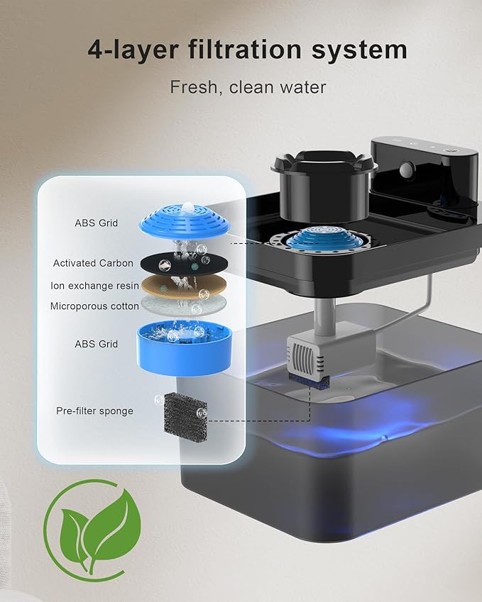 Wireless Cat Water Fountain: Pet Water Fountain Battery Operated,Cat Water Fountain with Motion Sensor,2L/67oz Automatic Cat Fountain for Drinking with Quiet Pump Inside Easy Clean BPA-Free - PAWPICO