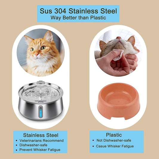 Cat Water Fountain,Automatic 134oz/4L Cat Fountain with Water Level Window,Dog Water Dispenser,Stainless Steel Pet Water Fountain,Quiet Pump,for Multiple Pets - PAWPICO