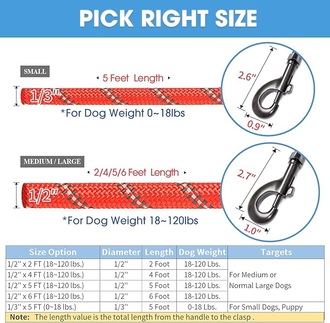 BAAPET 2/4/5/6 FT Dog Leash with Comfortable Padded Handle and Highly Reflective Threads for Small Medium and Large Dogs (5FT-1/2'', Red) - PAWPICO