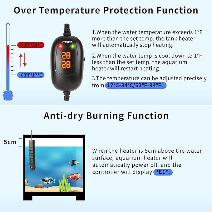 HiTauing Aquarium Heater, 50W/100W/200W/300W/500W Submersible Fish Tank Heater with Over-Temperature Protection and Automatic Power-Off When Leaving Water for Saltwater and Freshwater HiTauing