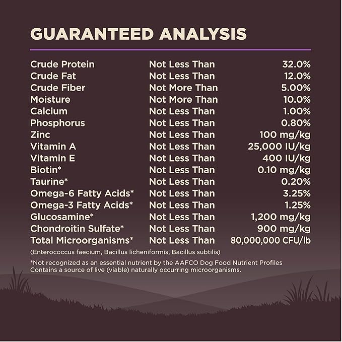 Wellness CORE Grain-Free Senior Dry Dog Food, Made in USA with Natural Ingredients, No Meat by-Product, Fillers, Artificial Flavors, or Preservatives (4-Pound Bag, Turkey) - PAWPICO