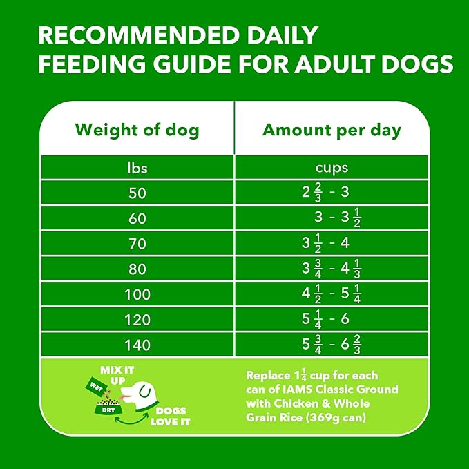 IAMS Adult High Protein Large Breed Dry Dog Food with Real Chicken, 40 lb. Bag - PAWPICO